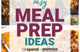 Simple Meal Prep Concepts – Spend With ...
